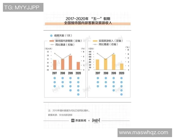 数据模型预测太阳队胜率分析:详解胜算与未来趋势 数据模型预测太阳队胜率分析:详解胜算与未来趋势